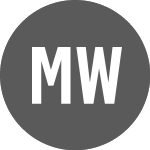 MSCI World Socially Resp... (WSRIA)のロゴ。