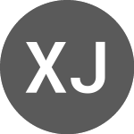 Xtrackers Japan Net Zero... (XNJP)のロゴ。