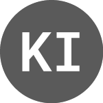 Kinea Indices Precos Fun... (KNIP11)のロゴ。