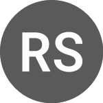 Raizen S.A PN (RAIZ4)のロゴ。