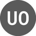 USIMINAS ON (USIM3R)のロゴ。