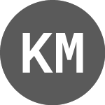 Kingsview Minerals (KVM)のロゴ。