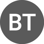  (BONDLYGBP)のロゴ。
