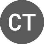 Centrality Token (CENNZUST)のロゴ。