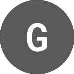  (GMTUSD)のロゴ。
