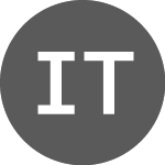 IDEX Token (IDEXETH)のロゴ。