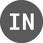  (INTBTC)のロゴ。