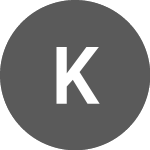 Kusama (KSMETH)のロゴ。