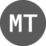 MX Token (MXUSD)のロゴ。