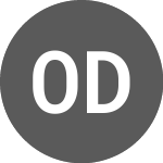 Origin Dollar (OUSDUST)のロゴ。