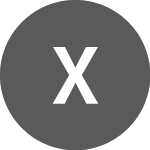 (XBTCAD)のロゴ。