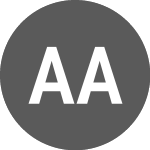 Alan Allman Associates (AAA)のロゴ。