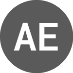 Amsterdam Exchange (AEX)のロゴ。