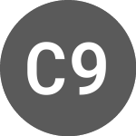 Capelli 9.75% Perpetual ... (BCAR)のロゴ。