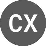 CAC40 X4 Leverage (CAC4L)のロゴ。