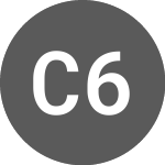 Claranova 6% until 6/27/... (CLAAA)のロゴ。