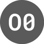 OAT 0 Pct 250569 CAC (FR0014001OA3)のロゴ。