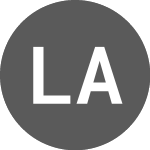 LS AMZN INAV (IAMZN)のロゴ。