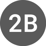 21Shares Binance Coin ETP (IBNBA)のロゴ。