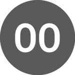 OSSIAM OP5E INAV (IOP5E)のロゴ。