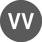 VANGUARD VWCE INAV (IVWCE)のロゴ。