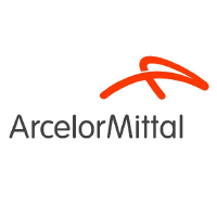 ArcelorMittal (MT)のロゴ。