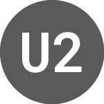 Ubisoft 2375% until 11/1... (UBIAE)のロゴ。