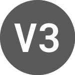 VGP 3.25% 06jul2024 (VGP24)のロゴ。