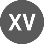 XPF vs US Dollar (XPFUSD)のロゴ。