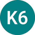 Keystone 6.5%bd (07LO)のロゴ。