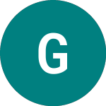 Gerdau (0A0Z)のロゴ。