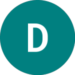Draftkings (0ABA)のロゴ。