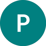 Ptc (0ACE)のロゴ。