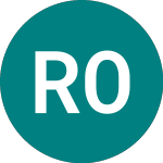 Raisio Oyj (0CIJ)のロゴ。