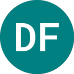 Duro Felguera (0F7F)のロゴ。