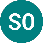 Sparebanken Ost (0G45)のロゴ。