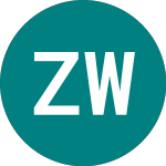 Zhongde Waste Technology (0GU1)のロゴ。