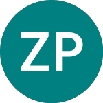 Zenit Properties Adsits ... (0HM5)のロゴ。