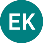 Eastman Kodak (0IF4)のロゴ。