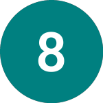 8x8 (0IFS)のロゴ。
