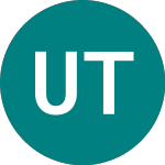 Utenos Trikotazas Ab (0IYO)のロゴ。