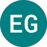 Electromagnetic Geoservi... (0J5B)のロゴ。