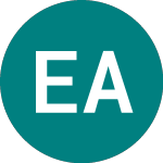 Elanders Ab (0JBY)のロゴ。