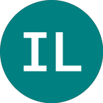 Ishares Lehman 20 Year (0JFU)のロゴ。