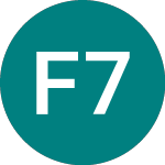 Fonciere 7 Investissement (0JJW)のロゴ。