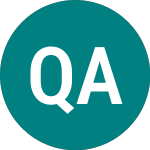 Q-free Asa (0JXG)のロゴ。