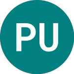 Proshares Ultra Technology (0KPH)のロゴ。