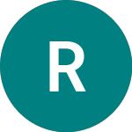 Raytheon (0KU4)のロゴ。