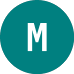 Mercor (0LW5)のロゴ。