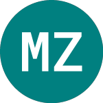 Mostostal Zabrze (0LWA)のロゴ。